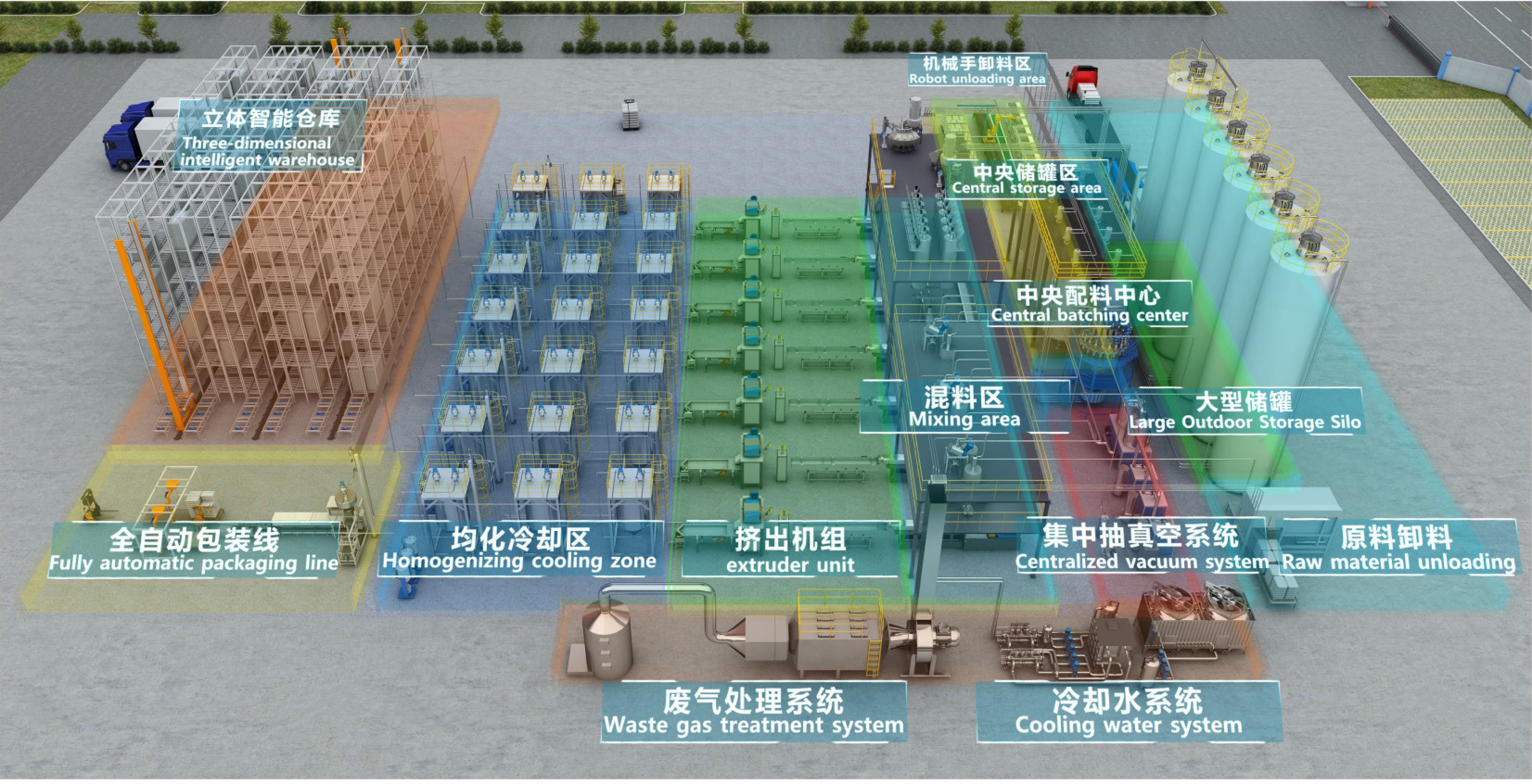 Niasi centrala matningssystem: stärker smart tillverkning